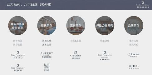 萬華生態新家裝與黃龍酒店管理集團達成戰略合作，加速布局“國資酒管”戰略版圖